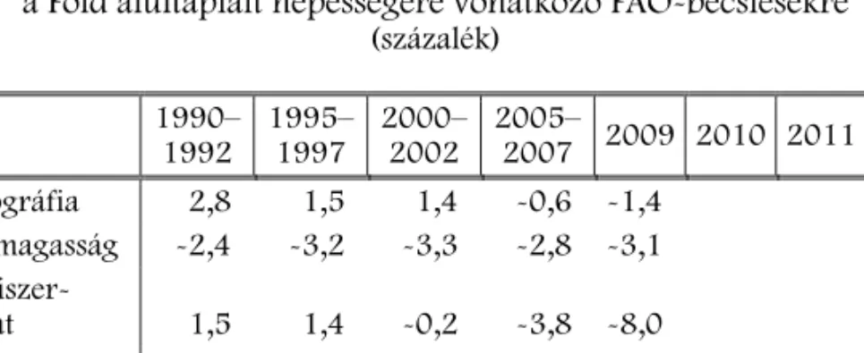 5. táblázat 