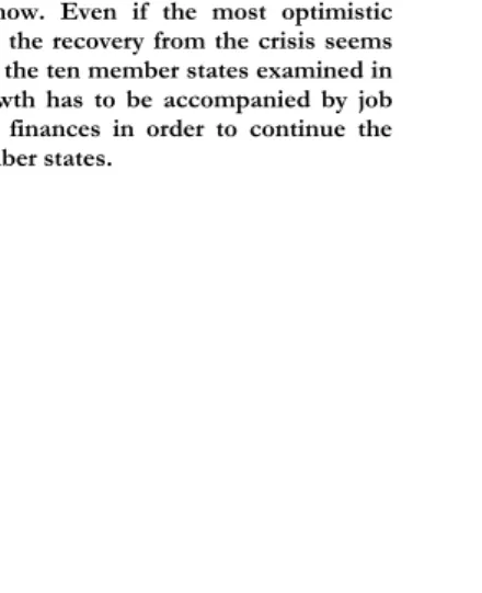 1. táblázat: Az új tagállamok az EU-intézményekben  Table 1, The New Member States in the EU Institutions 