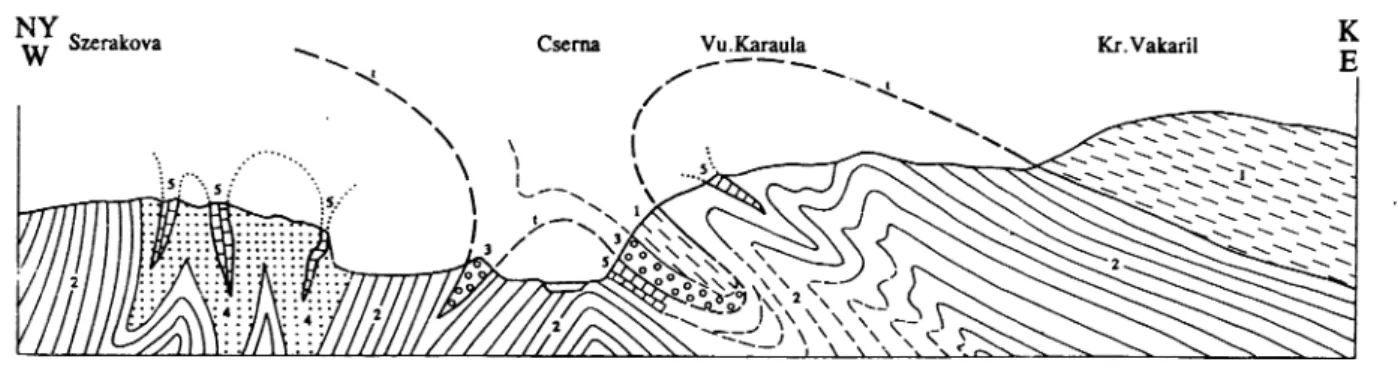 Fig. 3. Geological section set to the south of Csemahévíz, according to Schafarzik, F