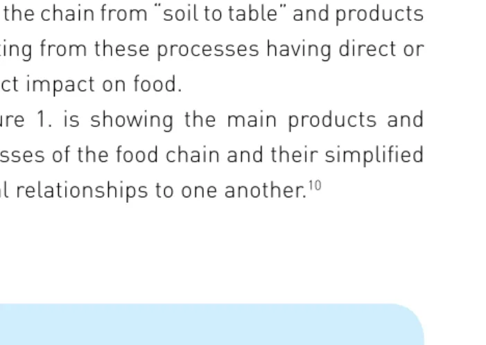 Figure 1: Major products and processes of the food chain