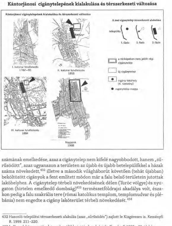 433 L. Deresk környezetének természetföldrajzi tömbszelvényét: Keményfi 1998a. 22. térkép.