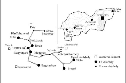 5. ábra. A történeti Torockó kereskedelmi kapcsolatai, a kis térkép a 19. századi  járást kijelölő helyi kereskedelmi vonzáskörzetet jelöli