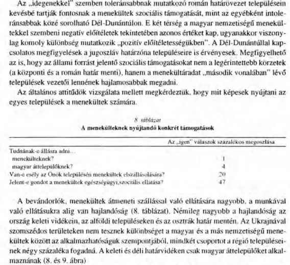 A menekültek elszállásolására (10. ábra) a Szlovákiával szomszédos települések és a déli-keleti (a menekültek beáramlása szempontjábóllegérintettebb) régiók önkormányzati vezetői hajlamosabbak, míg az Észak-Alföldön és az Észak-Dunántúlon