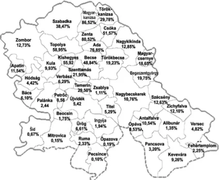 1. térkép: A magyarok községenkénti 43  részaránya Vajdaságban  (2002. évi népszámlálás) Forrás: Magyarságkutató Tudományos 