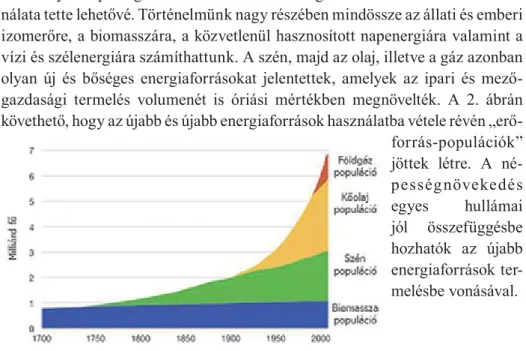 2. ábra. A népességnövekedés és az energiafajták használatának összefüggése  (Zabel 2001, 2008) 5