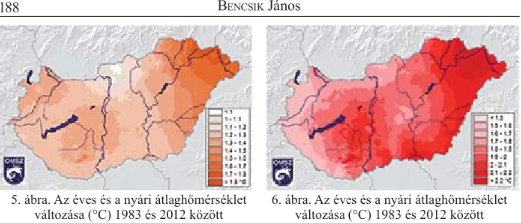 5. ábra. Az éves és a nyári átlaghőmérséklet 