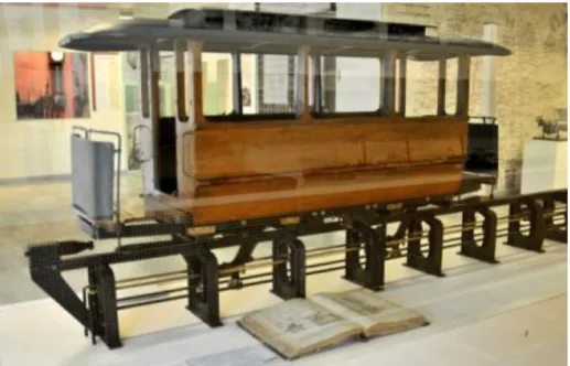 2. kép: Zipernowsky vertikális nyommal bíró vasútmodellje, Magyar Műszaki és  Közelekedési Múzeum, Forrás: 