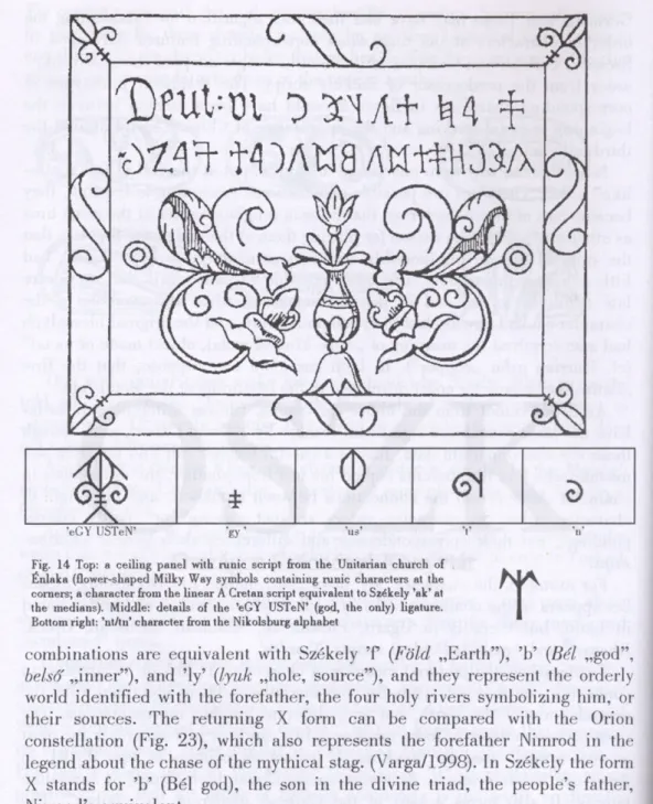 Fig.  14  Top:  a  ceiling  panel  with  runic  script  from  the  Unitarian  church  of  Énlaka  (flower-shaped  Milky  Way  symbols  containing  runic  characters  at  the  corners; a character from the linear A Cretan script  equivalent to Székely ’ak’ 