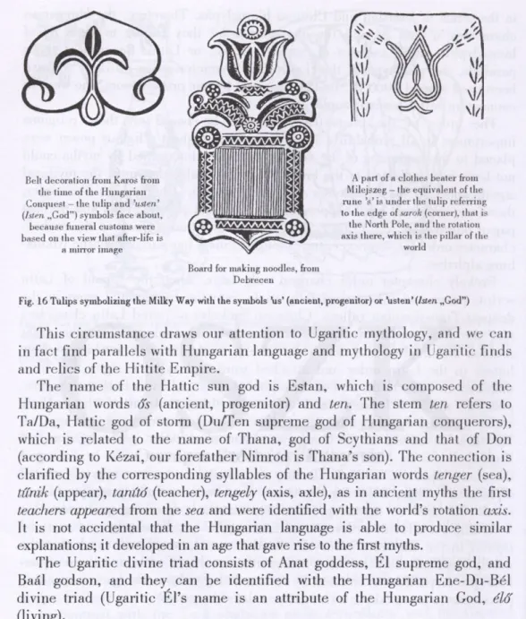 Fig.  16 Tulips  symbolizing the Milky Way with the symbols  *us’ (ancient, progenitor) or \is\en* (Isten „God” )