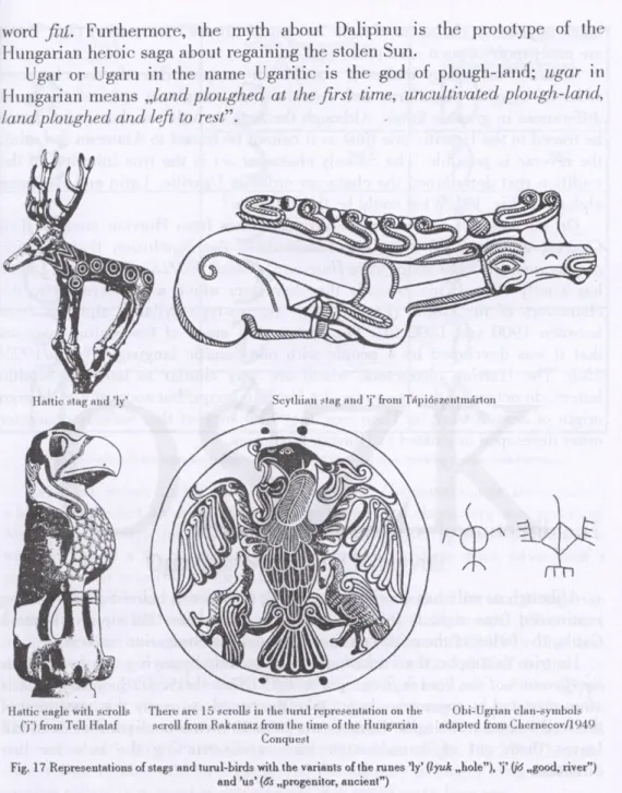 Fig.  17  Representations of stags and turul-birds with the variants of the runes ’ly’ (lyuJt „hole” ), ’j ’  (jó „good, river” ) and ’us’ (&lt;$i „progenitor, ancient” )