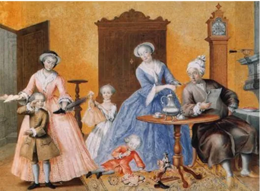 5. kép: Mária Terézia családja körében 