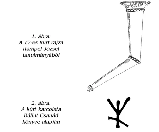 2. ábra:  A kürt karcolata  Bálint Csanád  könyve alapján1. ábra:  A 17-es kürt rajza Hampel József tanulmányából