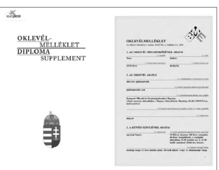 Figure 3.: Sample of Diploma Supplement Source:  WWW . EUROPASS . HU