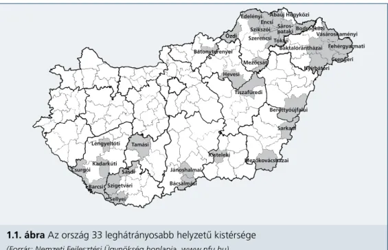 1.1. ábra Az ország 33 leghátrányosabb helyzetű kistérsége (Forrás: Nemzeti Fejlesztési Ügynökség honlapja, www.nfu.hu)