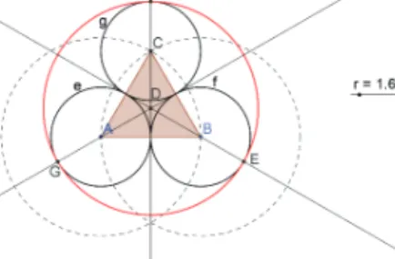 Figure 3. GeoGebra construction in Example 2.