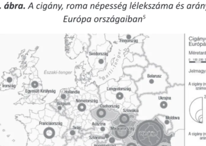 1. ábra. A cigány, roma népesség lélekszáma és aránya  Európa országaiban 5
