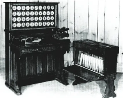 Hollerith 1889-ben kapott szabadalmat gépére (lásd 5. ábra), amely- amely-lyel mindössze négy hét alatt feldolgozta az USA 1890-es népszámlálási  adatainak jelentős részét! Ennek sikere láttán alapította meg 1896-ban  a Tabulating Machine Company nevű cége