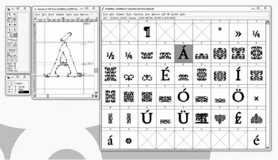 6. ábra: A KisMiklós.otf betűtípus tervezéséhez használt nyílt forrású, professzionális FontForge program