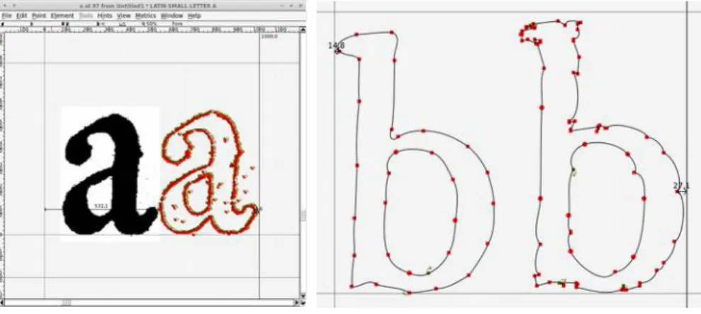 7. ábra: Balra a FontForge, jobbra az Inkscape program vektorizációjának eredménye.