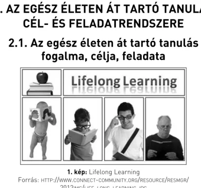 1. kép: Lifelong Learning
