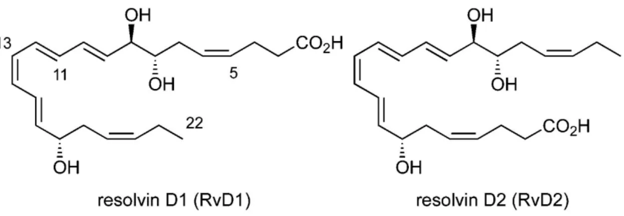Figure 1. Structure of RvD1 and RvD2. 