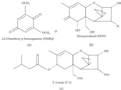 Figure 1: The chemical structures of (a) 2,6-dimethoxy-p-benzoquinone (DMBQ) from Immunovet® and the tested Fusarium mycotoxins, (b) deoxynivalenol (DON), and (c) T-2 toxin (T-2).