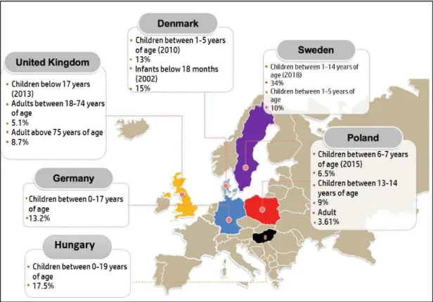 Figure 6. Prevalence of AD in Europe based on the reports published between 2009 and 2019