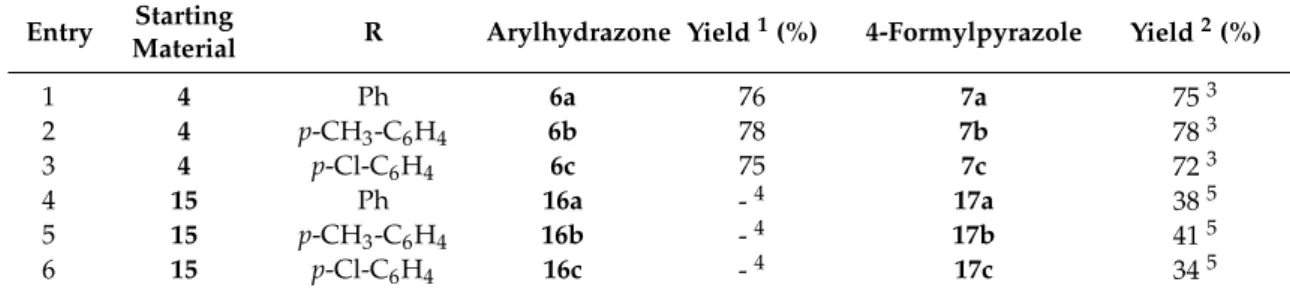 Table 1. Synthesis of arylhydrazones from steroidal and non-steroidal methyl ketones and their conversion to 4-formylpyrazoles.