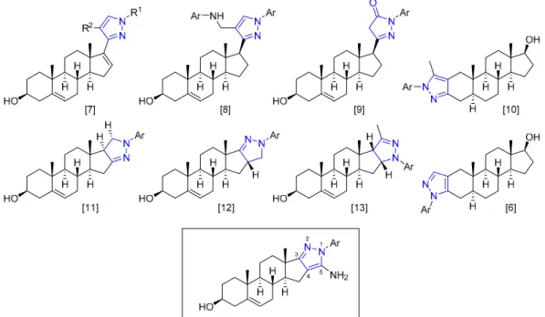 Figure 1. Some previously synthesized androstane-based pyrazol(in)es with anticancer activity [613] 