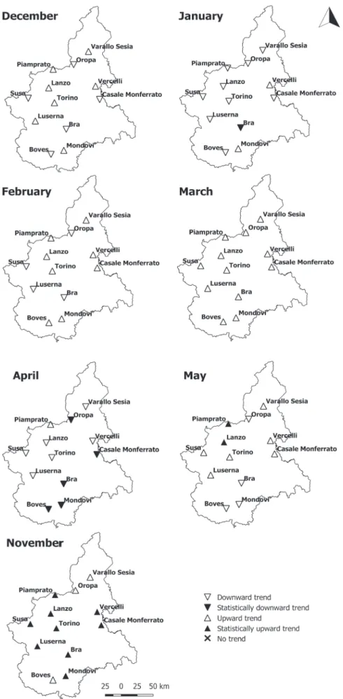 Fig. 6. Trends in annual rainfall erosivity in Piedmont for the period 1986–2015. 