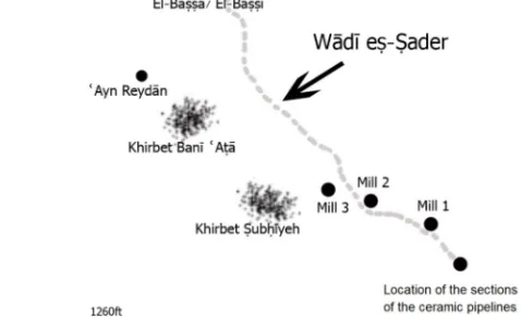 Figure 1. Map showing the distribution of sites located along Wādī eṣ-Ṣader 