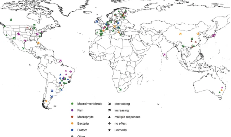 Fig. S1 1 ). Functional diversity was the most widely used approach for macroinvertebrates (in 34 papers out of 47 macroinvertebrate papers), followed by phylogenetic diversity studied in nine papers (Fig