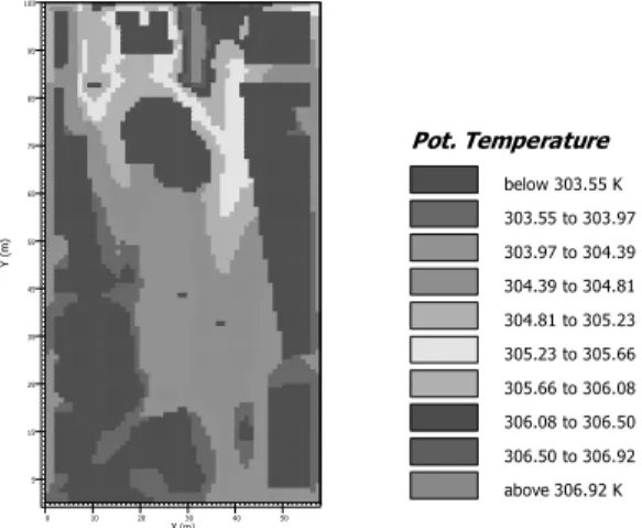 Fig. 4. Air temperature on 21st of July at 14:00  Table IV 