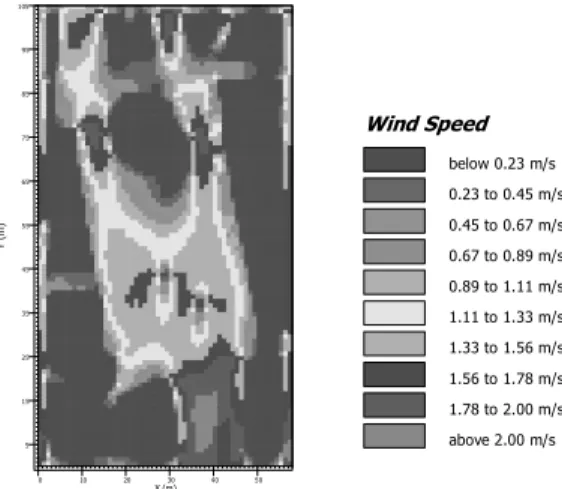 Fig. 7. Wind speed on the 21st of July at 14:00  4.4. Mean radiant temperature  