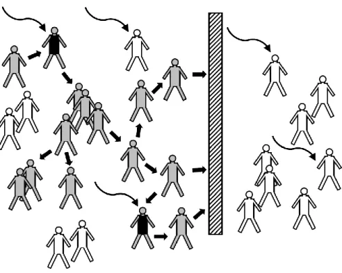 Fig. 2. Schematic representation of the epidemiology of cancer caused by the combination of  a prevalent infection and additional factors