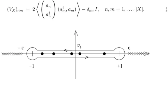FIG. 2: Contour of integration, cuts and poles for the computation of S α,X in (24). The contour surrounds the eigenvalues v l of V X , all of them lying on the real interval [ − 1, 1]