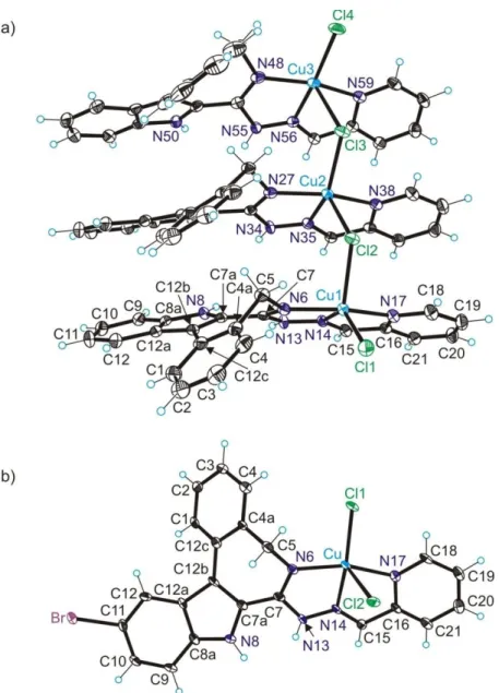 Figure  1.  ORTEP  views  of  a)  the  complex  cation  [Cu 3 Cl 4 (HL 1 ) 3 ] 2+   in  1 trim and  b)  of  [CuCl 2 (HL 2 )] in 2
