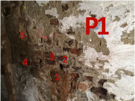 Fig. 3. P1 labeled location - cellar wall with 2 drilled sampling places and 5 labeled bricks   for rebound hammer and moisture meter test (Source: Author)  