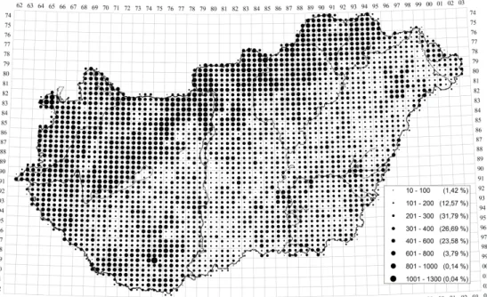 1. ábra A flóratérképezési kvadrátok fajszám szerinti megoszlása (Állapot: 2015.12.31.)  Fig
