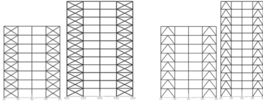 Fig. 5. A view of 8 and 12 story models  Fig. 6. A view of 8 and 12 story model  After  designing  models  based  on  equivalent  static  method,  they  were  modeled  for  one more time in Perform 3D non-linear analysis software