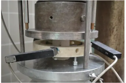 Figure 2: Experimental setup for uniaxial compressive strength test   2.2.3  Flexural strength  