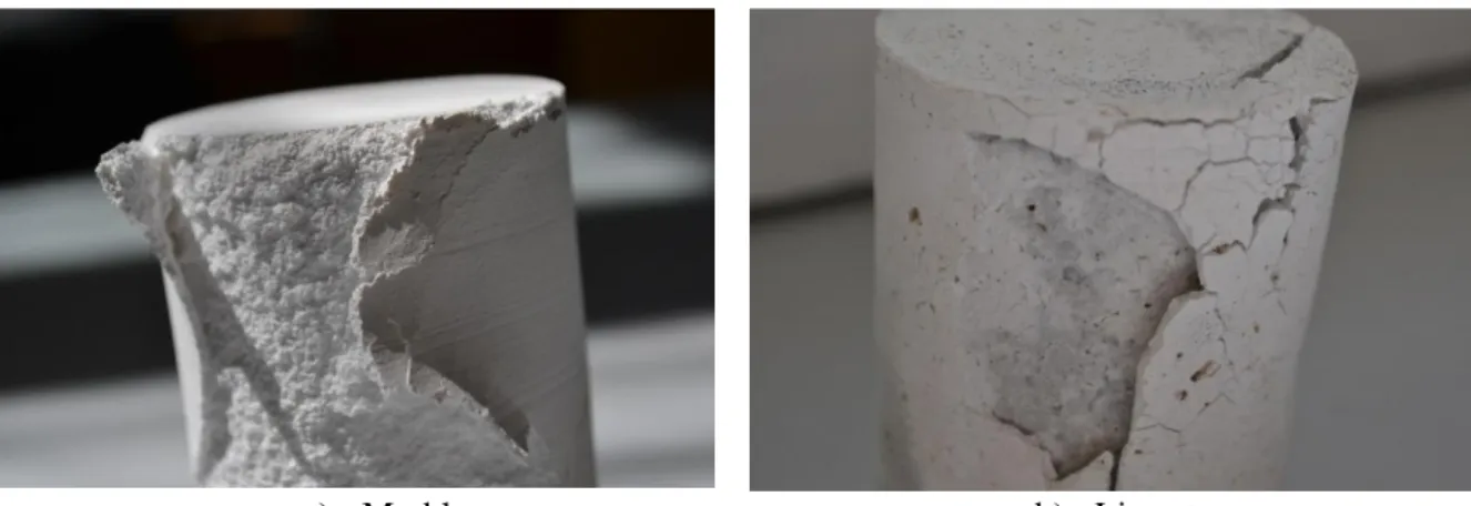 Figure 6: Surface spalling on specimens cast for uniaxial compressive strength tests 
