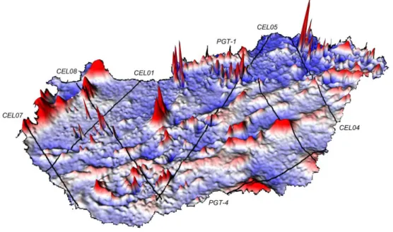 Figure 6. Magnetic anomaly map of Hungary showing the CELEBRATION 2000 deep refraction profiles 