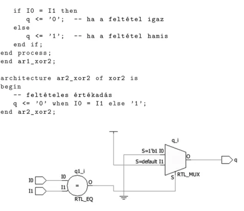 3.2. ábra. XOR logikai függvény RTL áramköri megvalósítása A WHEN ELSE (3.3. ábra), illetve WITH SELECT (3.4