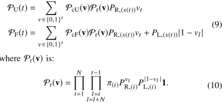 Fig. 4. Example realization to calculate P U,(i) and P F,(i) , N = 2, k = 8.