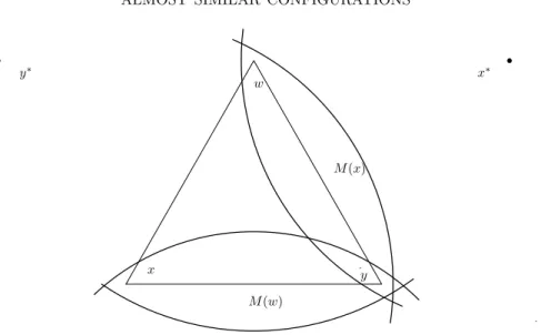 Figure 7. The sets M (x) and M (w) and their intersection One proves similarly that