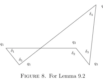 Figure 8. For Lemma 9.2