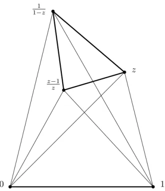 Figure 9. {123, 124, 125, 345} can be realized by all triangles.