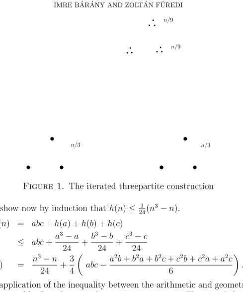 Figure 1. The iterated threepartite construction We show now by induction that h(n) ≤ 241 (n 3 − n).