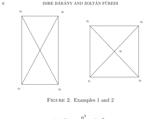 Figure 2. Examples 1 and 2